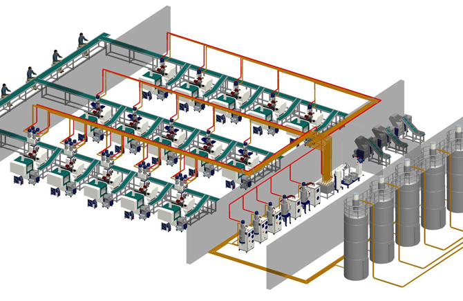 集中供料系統(tǒng)對注塑車間的影響有多大？